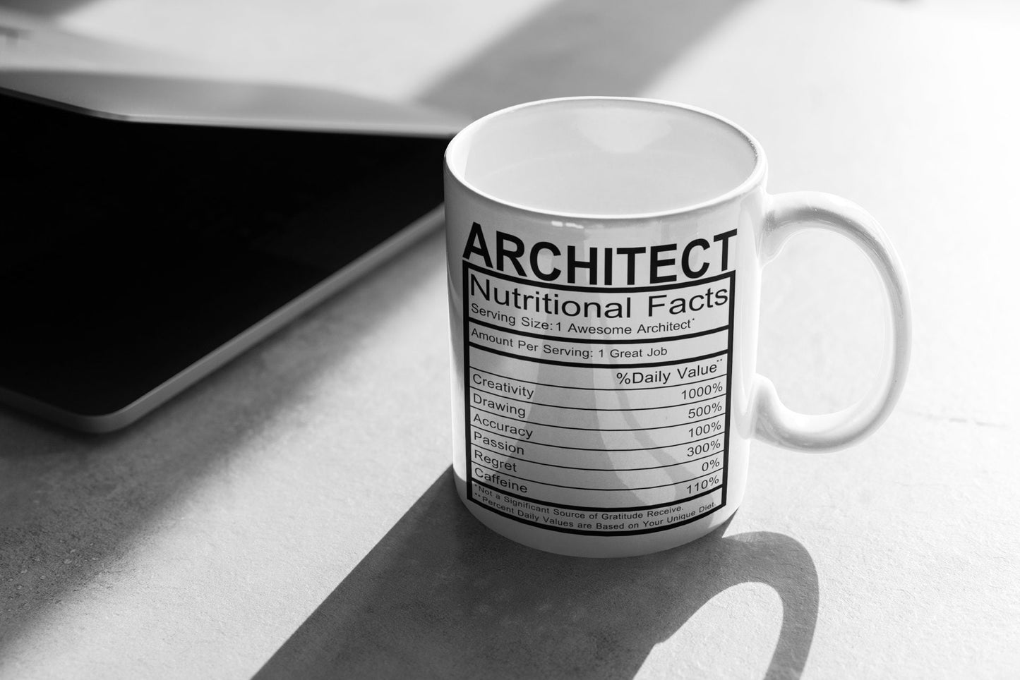 Architect Nutrition Facts Mug | Personalized Mug | Magic Mug