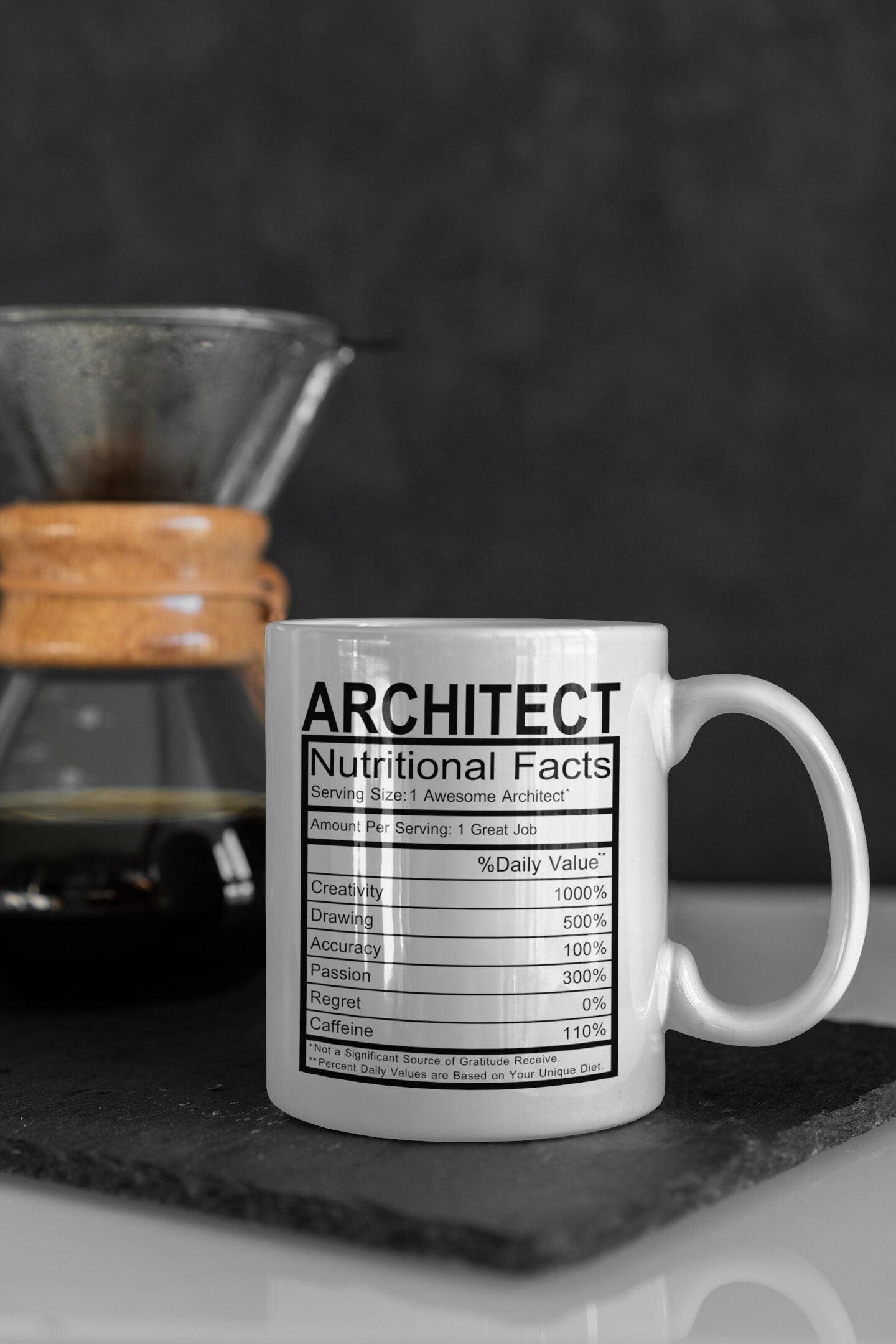 Architect Nutrition Facts Mug | Personalized Mug | Magic Mug