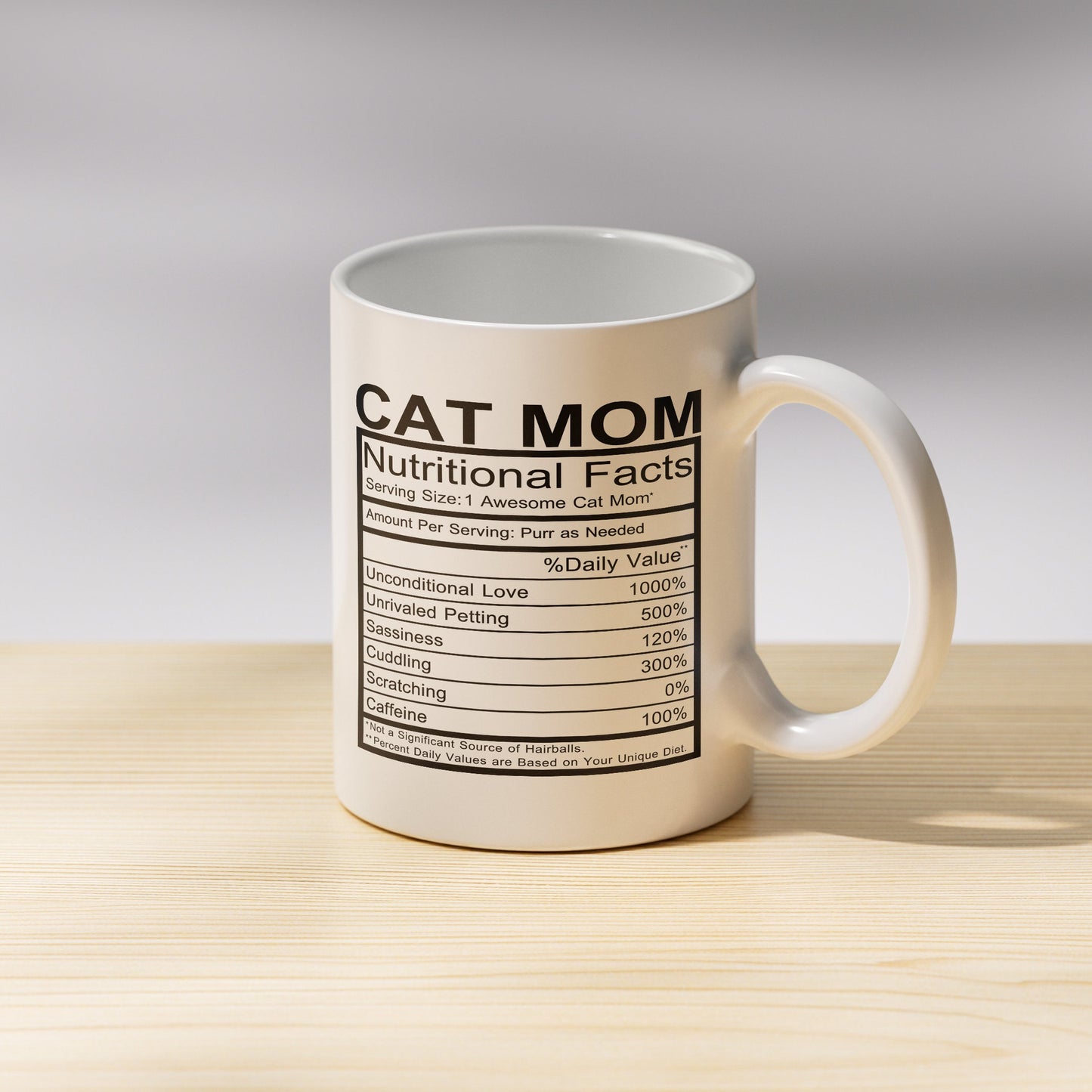 Cat Mom Nutrition Facts Mug | Personalized Mug | Magic Mug